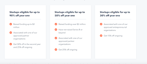 HubSpot for Startups helps when marketing on a budget