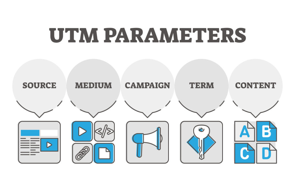 utm parameters